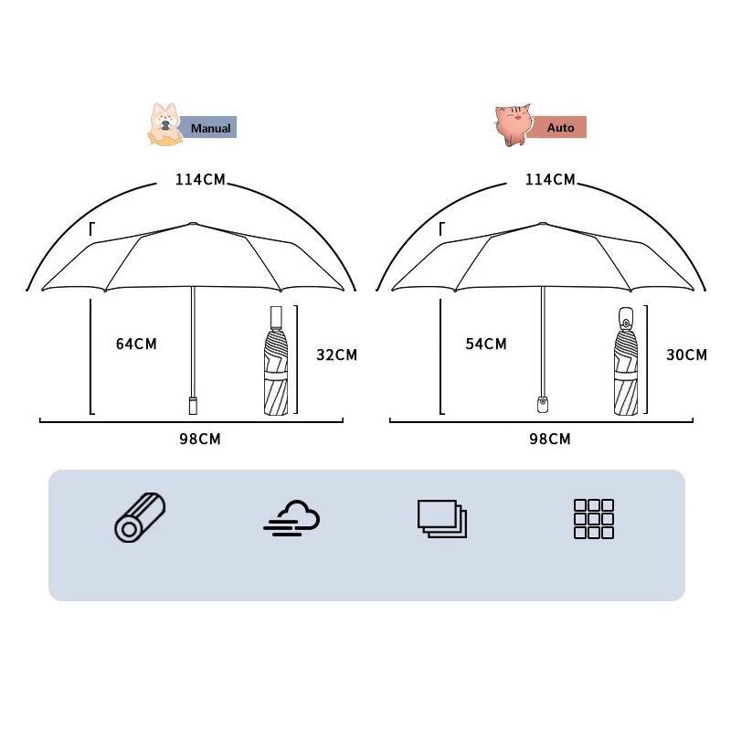 Automatic Waterproof Umbrella Cat Sun Umbrella Three Folding Anti-UV Umbrellas Female Rain Women Princess Gift Parasol Portable