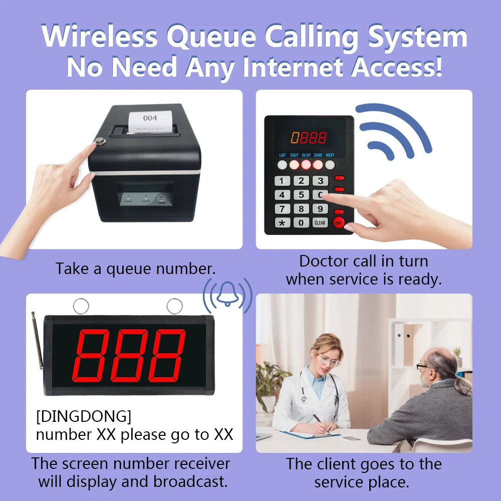 Hospital Pager System Electronic Number Waiting Call System 3-Digit LED Screen with Kitchen Waiter Keyboard for Restaurant