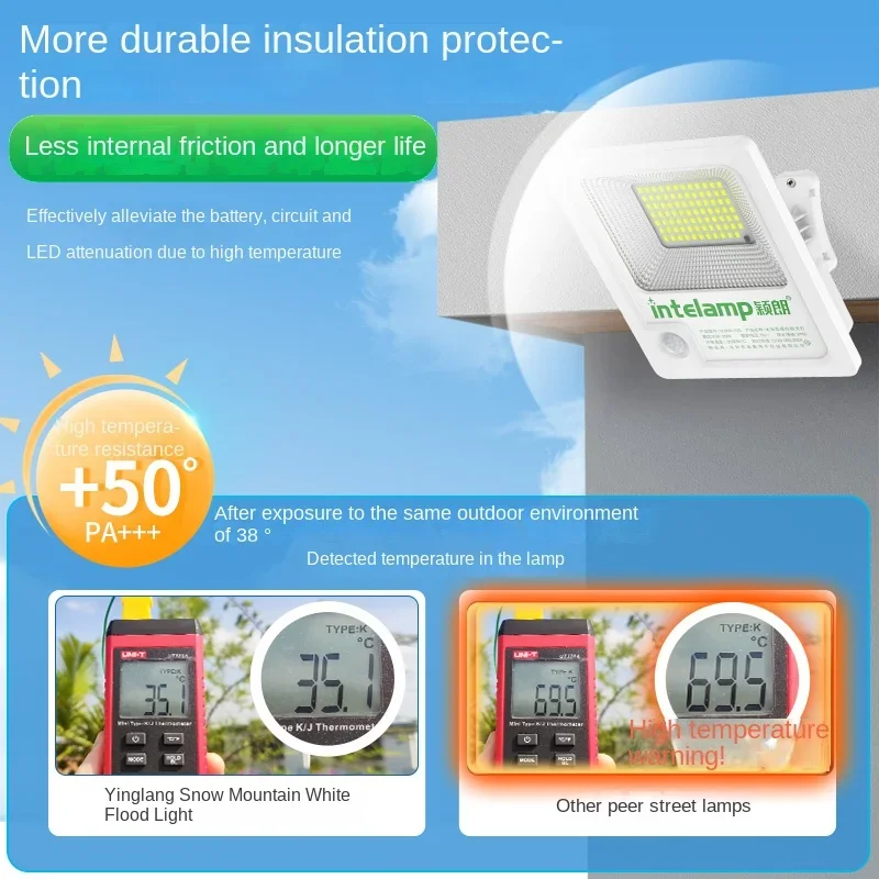 Proiettore con sensore di movimento solare INTELAMP con telecomando, alta luminosità 2500lm, 18000mAh, adatto a vari scenari