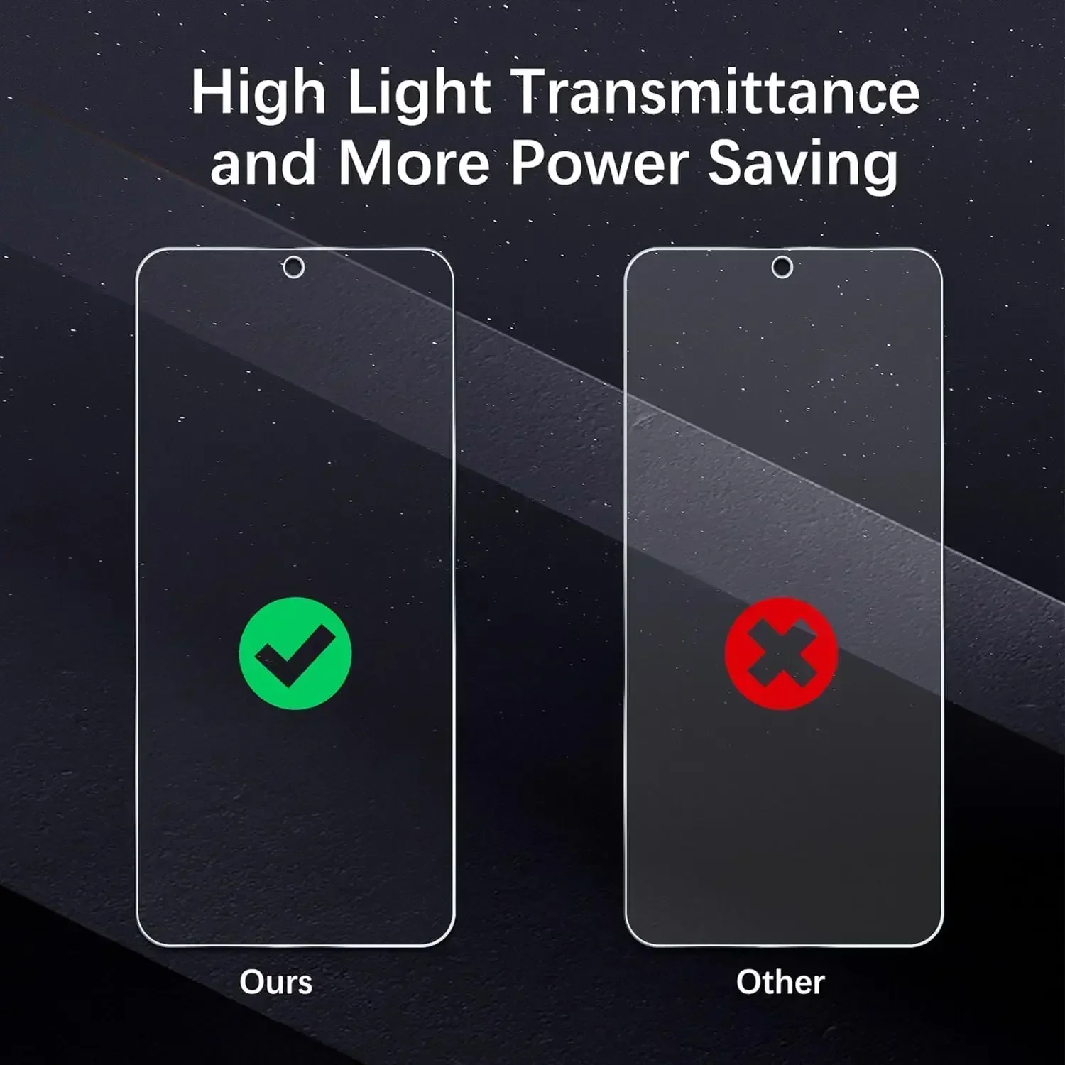 2/4szt Szkło hartowane do Motorola Moto G14 G54 G84 G04 G04S G64 G52 G32 G42 G62 G72 G82 5G Folia ochronna na ekran