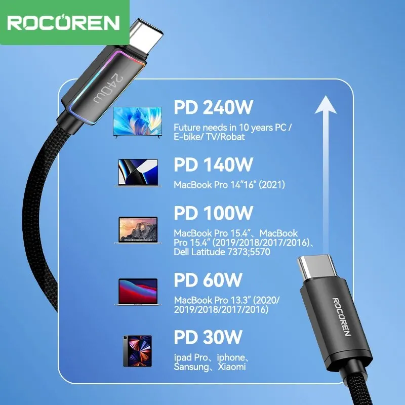 Rocoren 240W 5A USB Type C Cable Fast Charging PD 3.1 USBC Type-C Quick Charging Date Cord For Samsung S23 Ultra Xiaomi Laptop