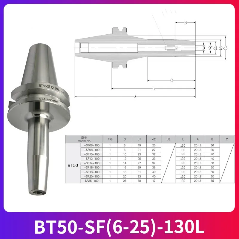 

BT50-SF(6-20)-130L Shrink Chunk