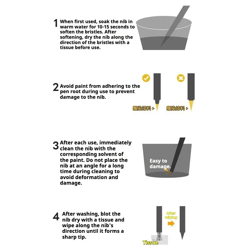 Stedi MS130-MS135 modèle pinceau à colorier assemblage modèle stylo de peinture pour modéliste passe-temps outils de construction bricolage pinceaux de dessin