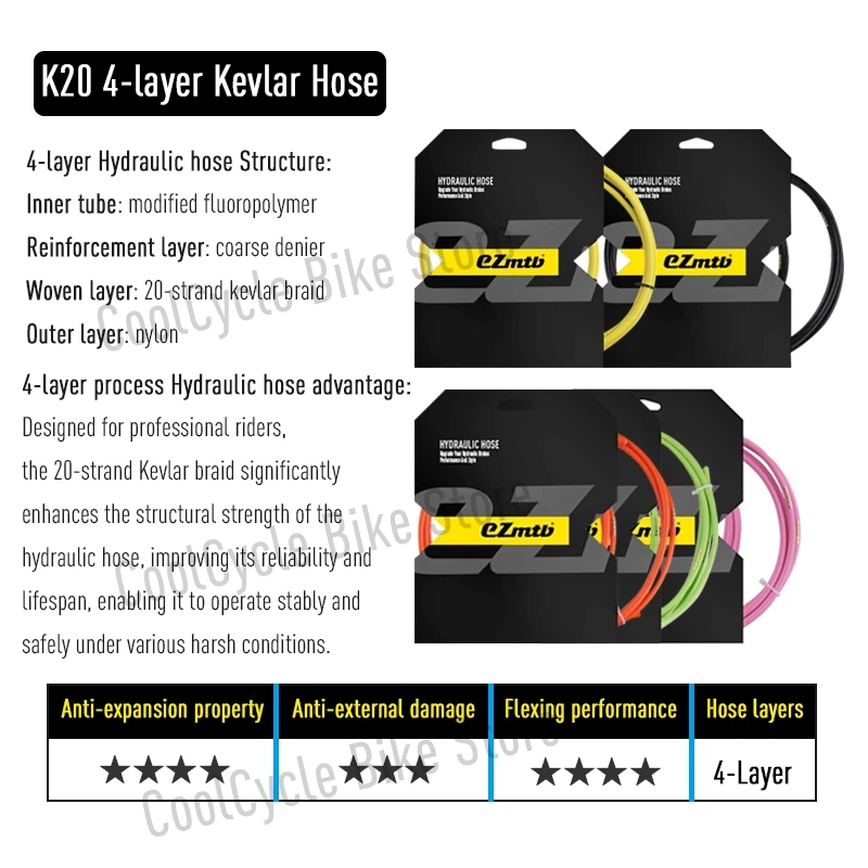 Ezmtb MTB 자전거 유압 디스크 브레이크 커넥터, 시마노 BH90 BH59 SRAM MAGURA Avid FORMULA HAYES HOPE 자전거 브레이크 호스 키트