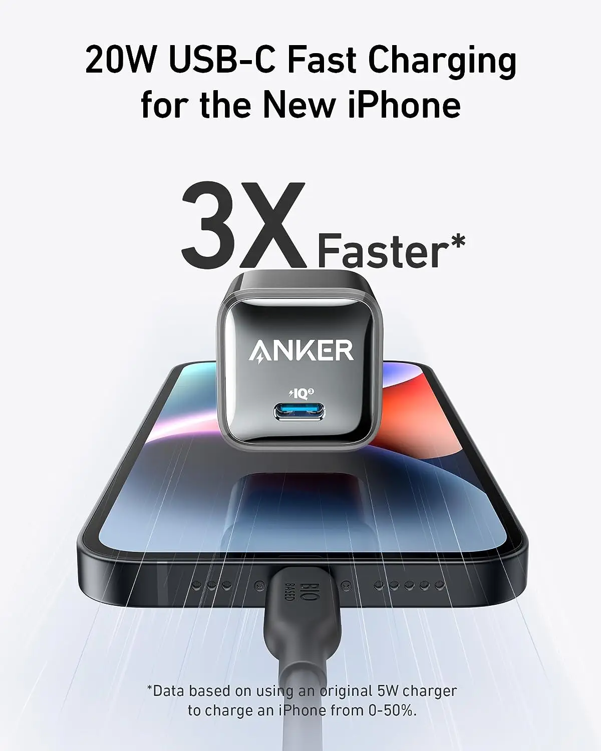 Anker 511 Charger Nano Pro USB C Charger 20W PIQ 3.0 Durable Compact Fast Charger  iPhone 15/15 Plus/15 Pro/15 Pro Max /Galaxy