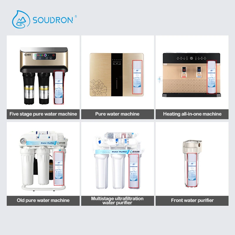 فلتر مياه UDF لمسحوق الكربون العالمي مقاس 10 بوصة، واستبدال عناصر الفلتر، وإزالة الكلور، وملحقات تنقية المياه