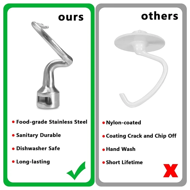 Mélangeur sur socle, tête mélange, accessoires en spirale, remplacement du mélangeur pâte pour KSM150