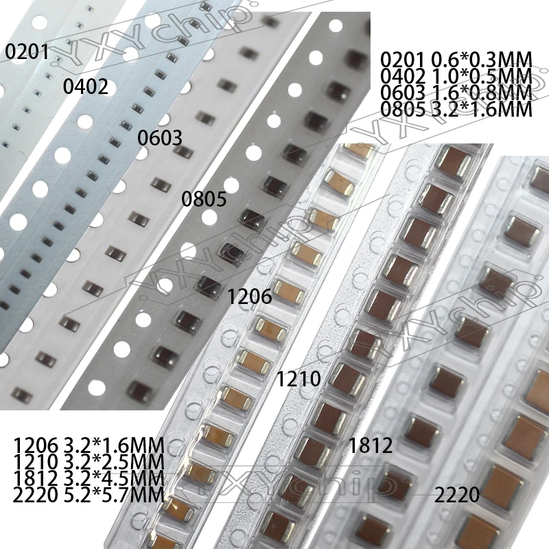 50 قطعة 0603 0805 SMD رقاقة متعدد الطبقات مكثف السيراميك 1 فائق التوهج 2.2 فائق التوهج 4.7 فائق التوهج 10 فائق التوهج 22 فائق التوهج 47 فائق التوهج 100 فائق التوهج 6.3V 10V 16V 25V 35V 50V X7R X5R #2