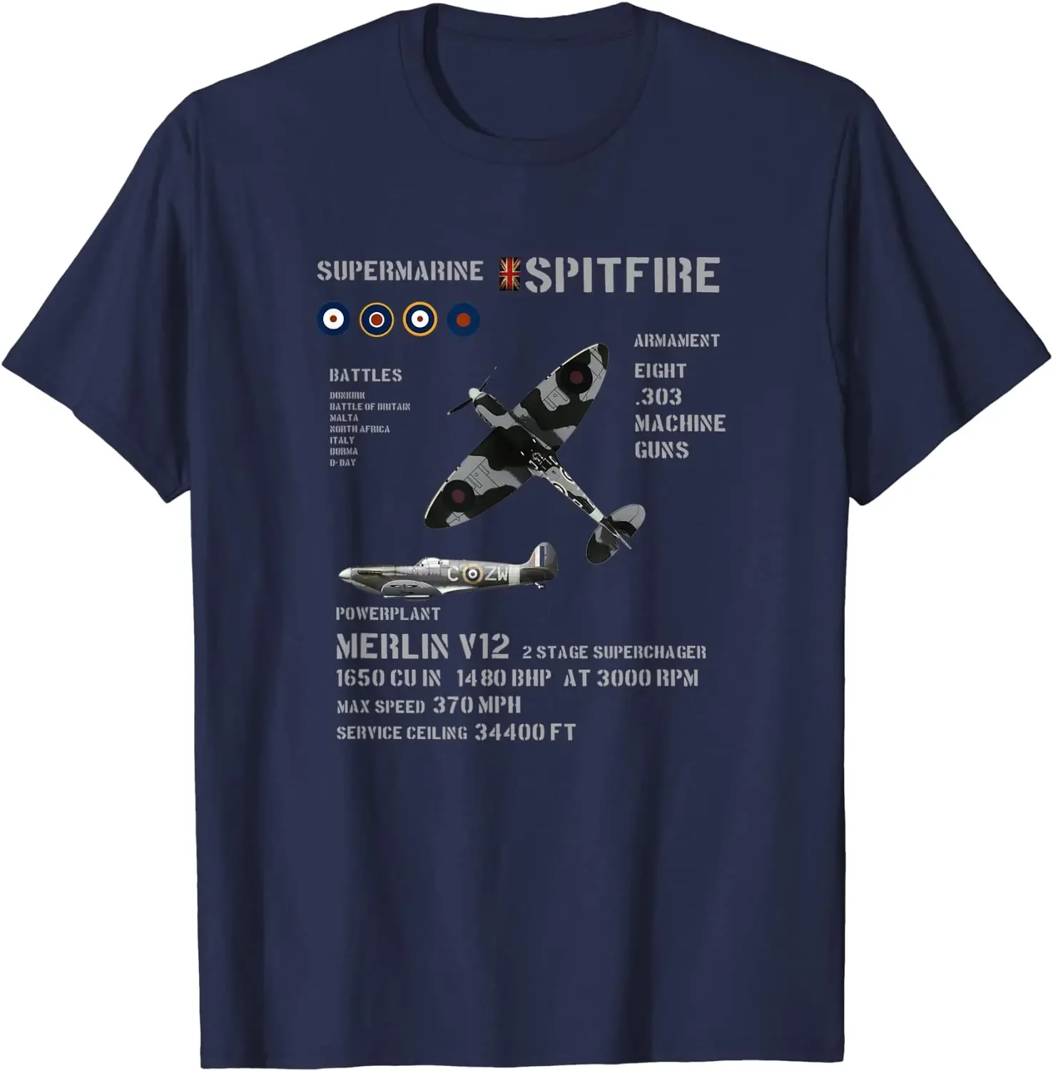 Raf Spitfire Ww2 Fighter Plane Men T-Shirt Short Sleeve Casual 100% Cotton O-Neck Summer Tees