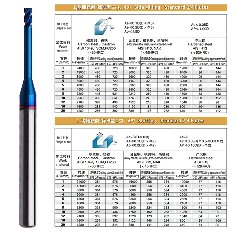 1pc Hrc60 2/3/4 Flute Tungsten Carbide End Mill Milling Cutter Cnc Routerbits Long Flute Endmills 1mm 1.5mm 2mm 2.5mm 3.0mm