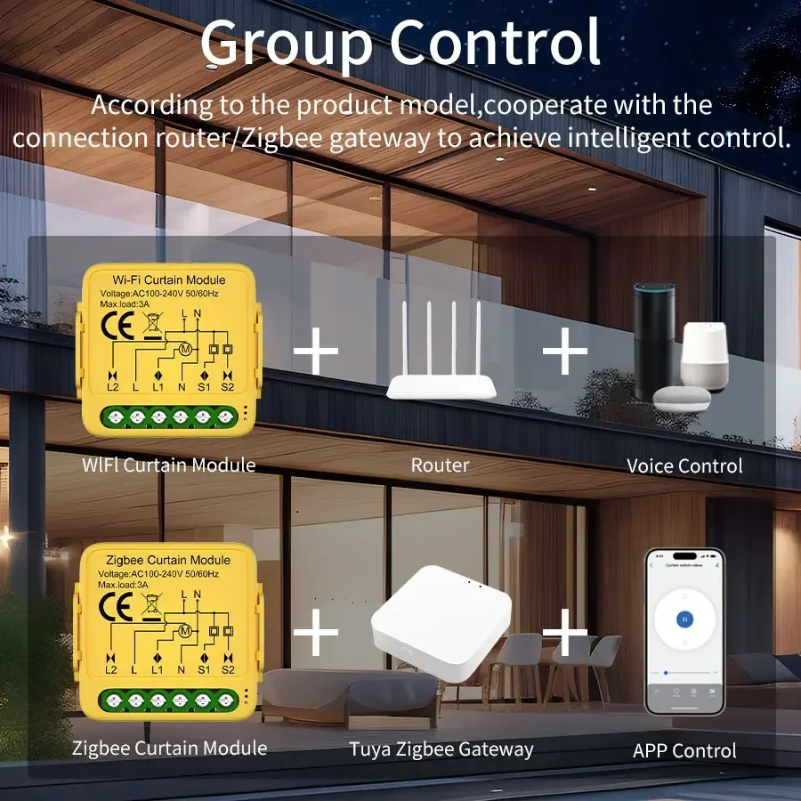 Mini Tuya WiFi Zigbee Inteligentny Moduł Przełącznika Zasłon Rolnych Żaluzji Silnik Sterowanie Aplikacją Obsługa Alexa Google Home Smart Life