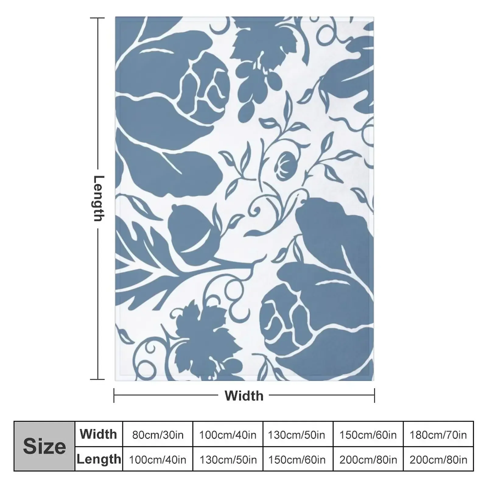 Grapes and Buds I Throw Blanket Decorative Sofas Soft Big Blankets For Sofas Warm Blankets