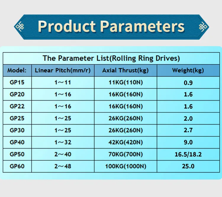 XINDIAN XD15 GP3-15 GP15 TRAVERSE UNIT BOX RG3-15-2MCRFX Rolling Ring Drives Linear guide traverse drive