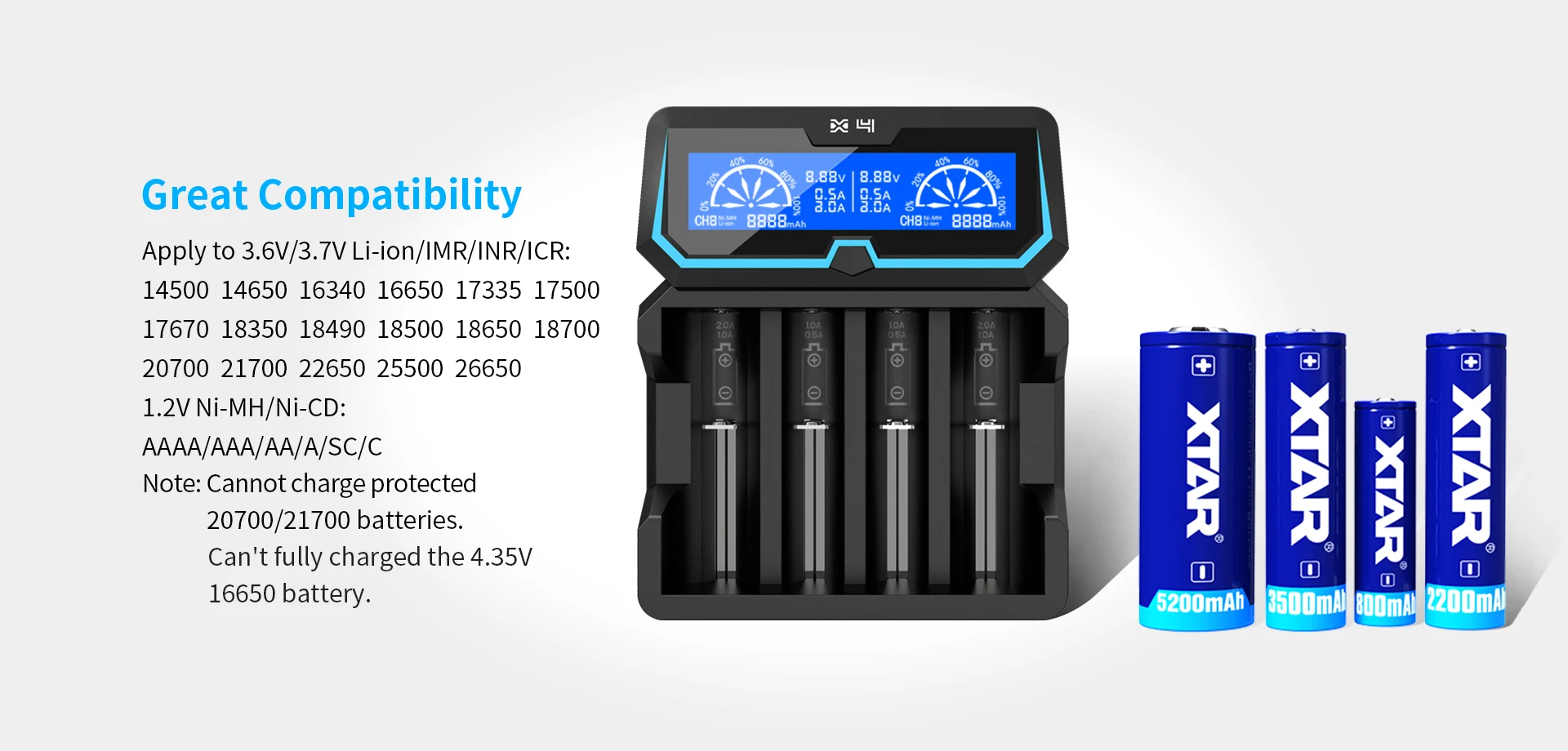 XTAR X4 Fast Battery Charger LCD Display Charging 3.6/3.7V 18750 26650 21700 18350 1.2V AA  AAA Rechargeable Battery Charger