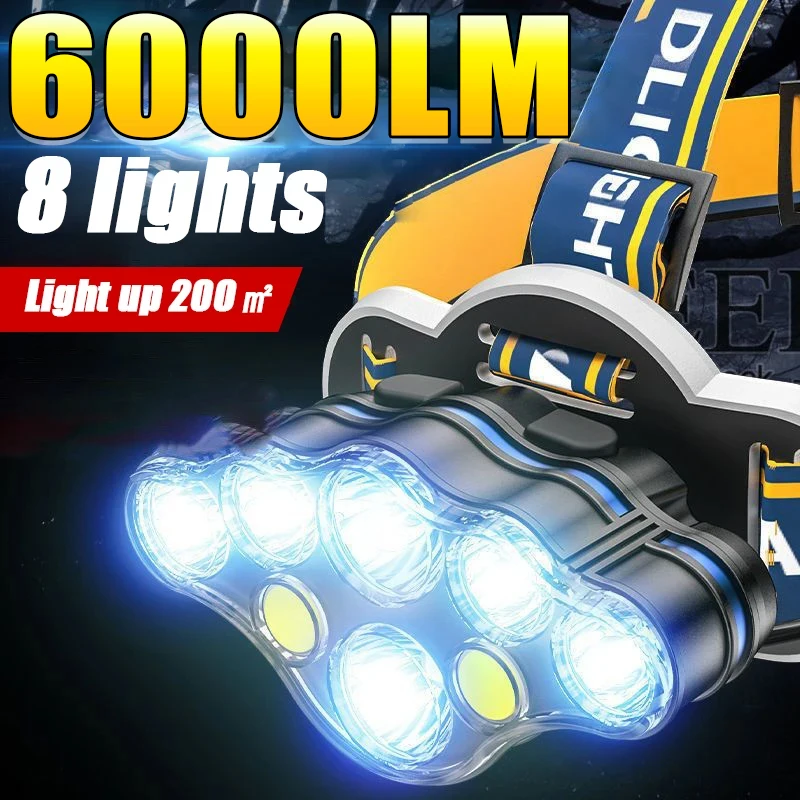

Powerful Headlamp 8 LED Headlight 8 Modes Waterproof LED Head Lamp Head Flashlight Lantern for Outdoor Camping COB Working Light
