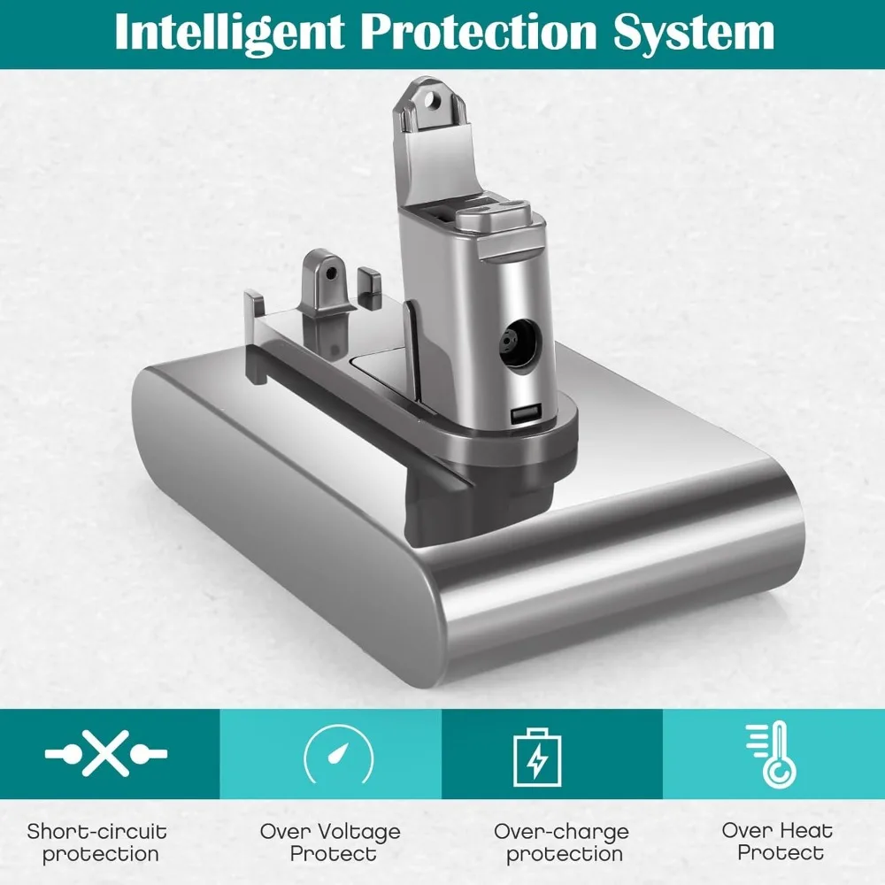 (Type A/B) 22.2V Vacuum Cleaner Rechargeable Battery for Dyson DC35, DC45 DC31, DC34, DC44, DC31 Animal, DC35 Animal,917083-01
