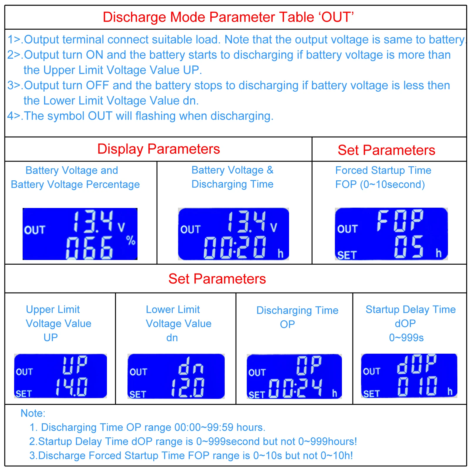 Low Voltage Protector Module Switch with LCD Display 30A Digital Over Discharge Protector for Lead Acid Lithium Battery