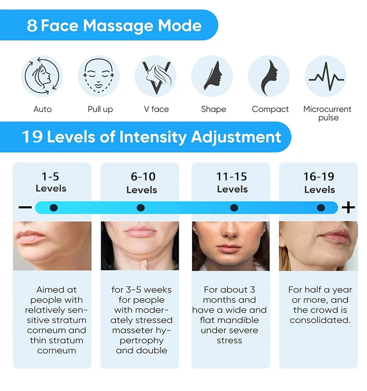 EMS Facial Massager Current Muscle Stimulator Facial Lifting Eye Beauty Devic Neck Face Tool Lift Skin Tightening Anti-Wrinkle