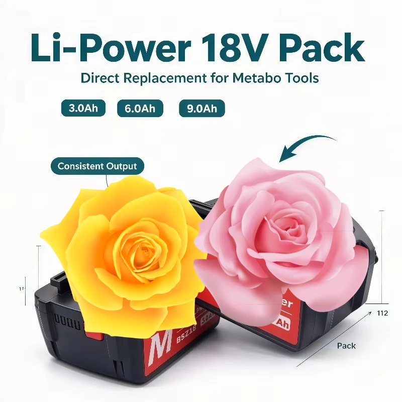 Cordless Tool Li-ion Backup Battery 18V 3.0Ah-9.0Ah Rechargeable Replacement Battery Pack Fit 625592000 625591000