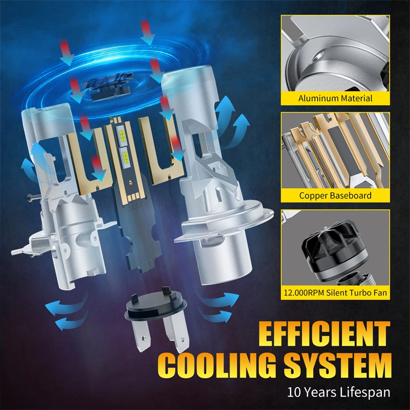 Farol do AILEO-LED para o carro, lâmpada de névoa, H4, H7, H8, H9, H11, 9005, HB3, 9006, HB4, 9012, microplaqueta do CSP, 30000LM, 80W, 6500K, chip