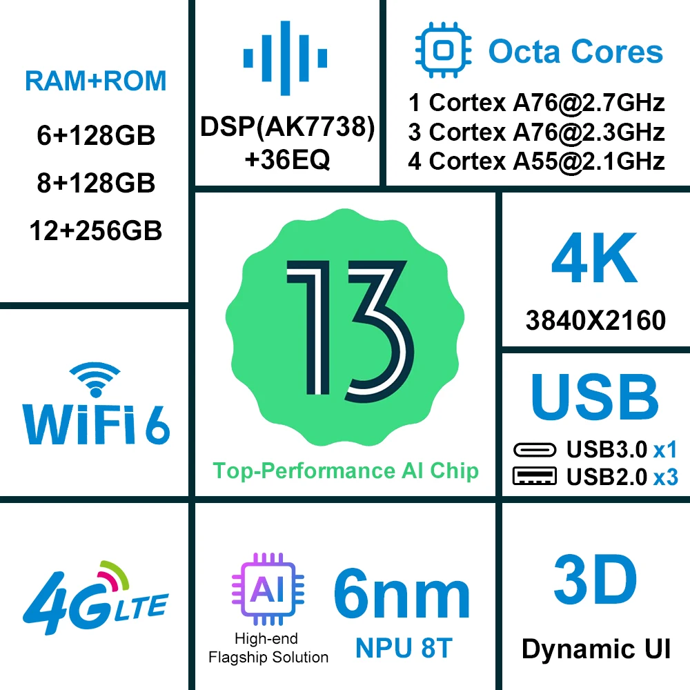 13-дюймовый 8G 256G с поворотом на 360 градусов A7870 Android 13 Автомобильный радиоприемник GPS-навигация Автомобильный мультимедийный видеоплеер CarPlay