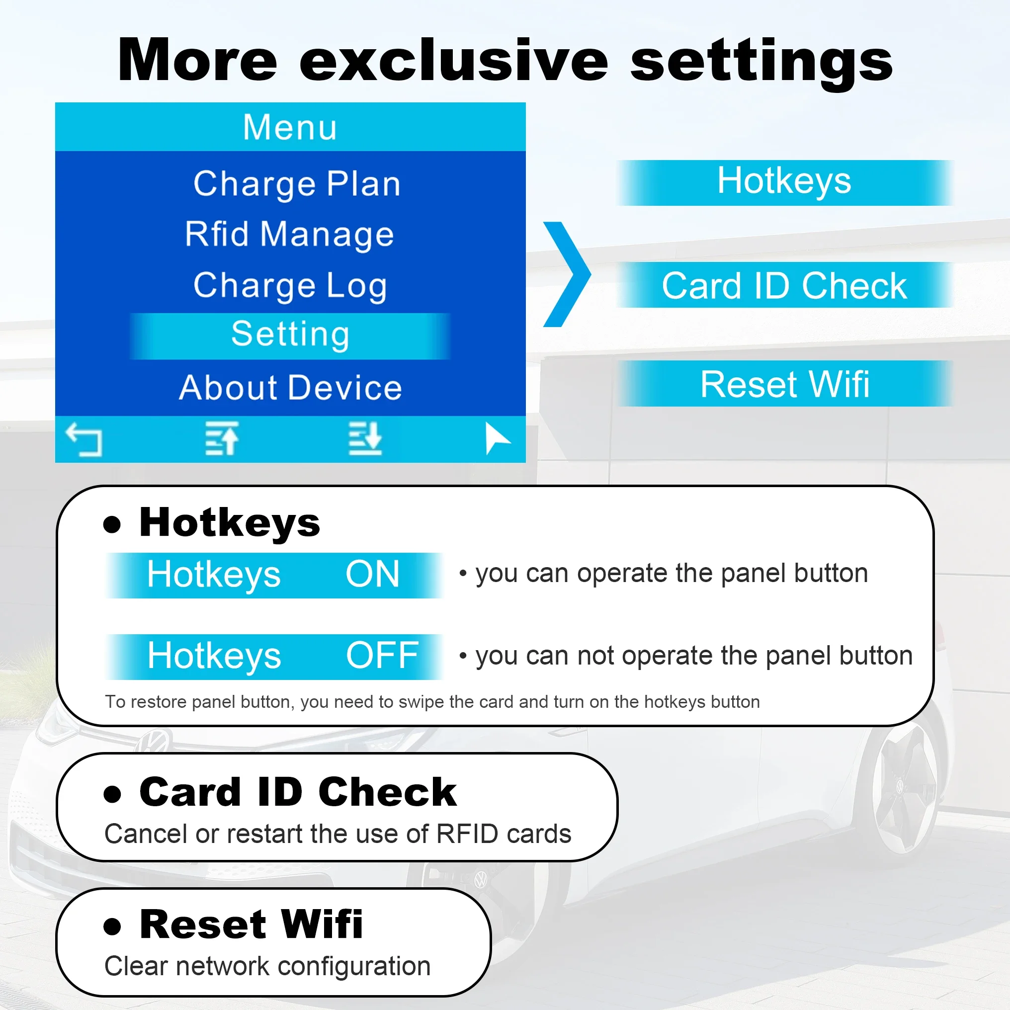 Feyree APP Control EV Charger Type1 Cable j1772 Socket 32A 40A 50A monofase EVSE Wallbox stazione di ricarica per auto elettrica