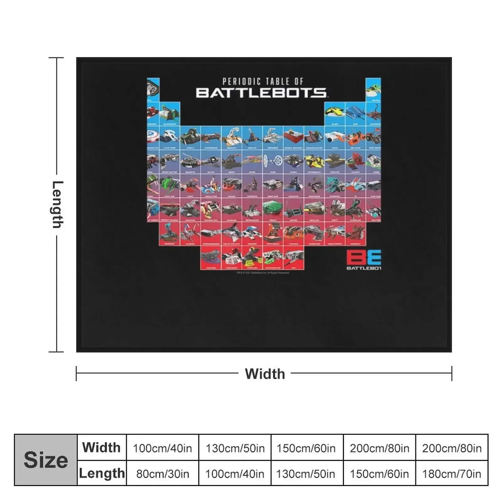 Battlebot Robots Robotics Bots Battlebots Logo Battlebots Design Battlebots Discount Dres Throw Blanket Decorative Sofa Blankets