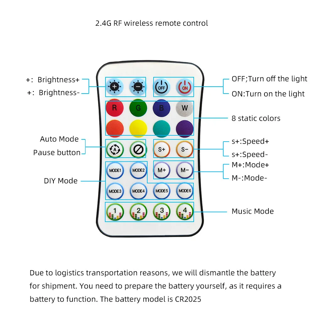 Car Turn Signal Controller, Start Scan WS2812B Colorful LED Scrolling Light, DRL Brake Light Flashing SP800APRO view 5