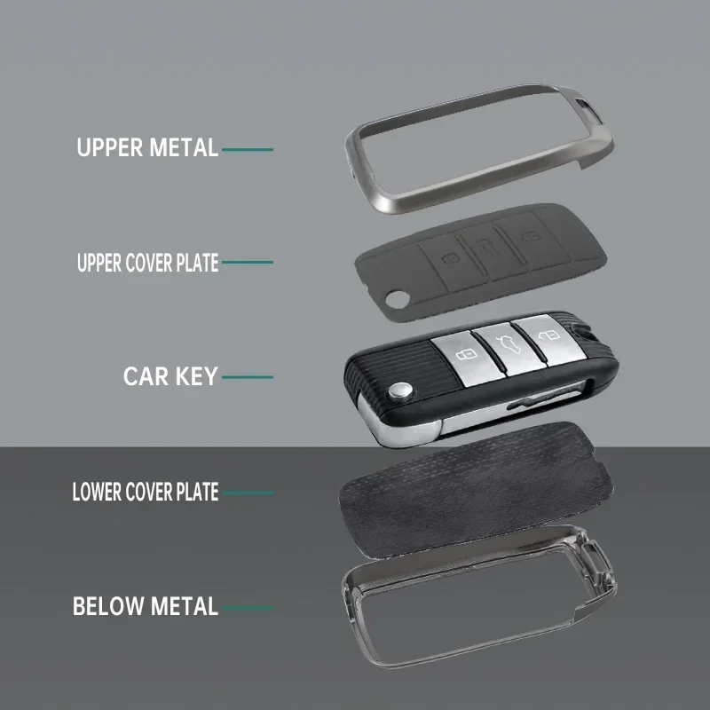 Car Zinc Alloy Key Case Holder Cover Shell For MG HS GT ZS EV ZX MG5 MG6 Roewe RX3 RX5 RX8 ERX5 I6 I5 Interior Accessories