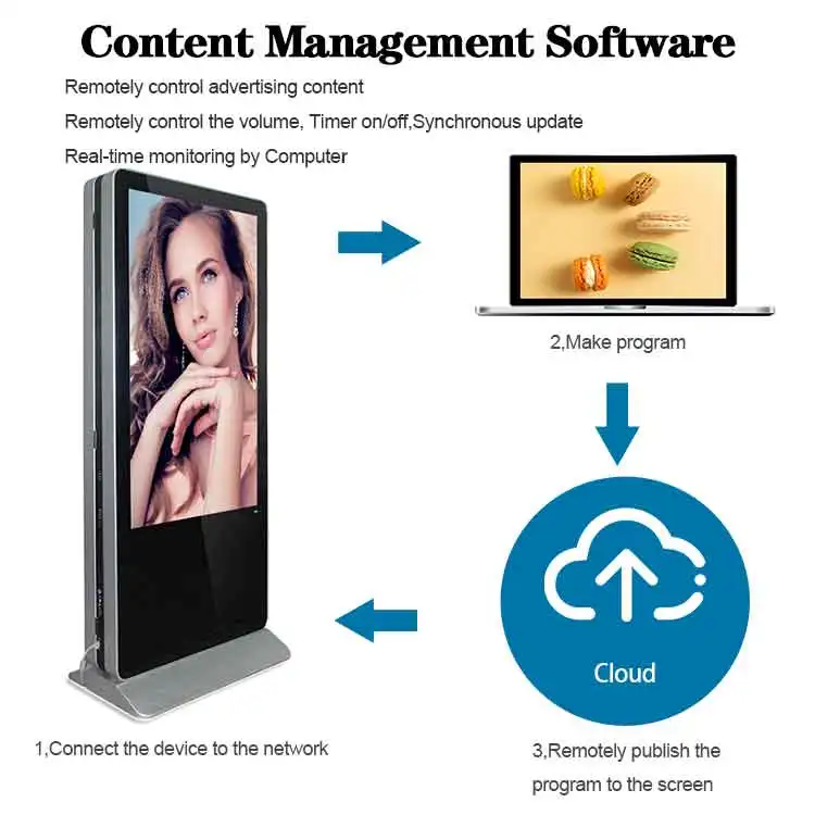 VETO 43 49 55 inches Double Sided Digital Signage Media Player Dual Screen Indoor Totem Commercial Advertising Display