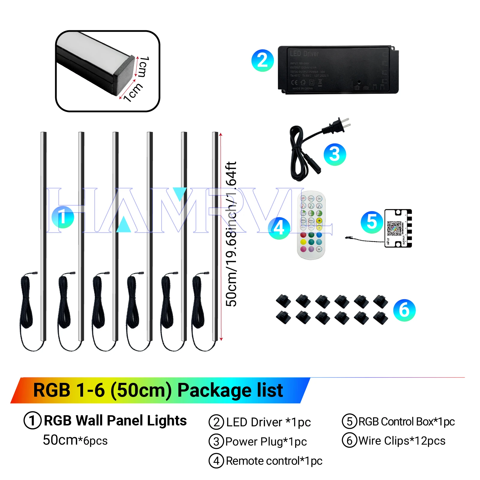 RGB+IC Slimme Inbouwverlichtingsset Houten Wandpaneelverlichting voor Akoestische Panelen, Muziek Synchronisatie, Achtervolgings Effecten voor Woonkamer, Gaming, Gym