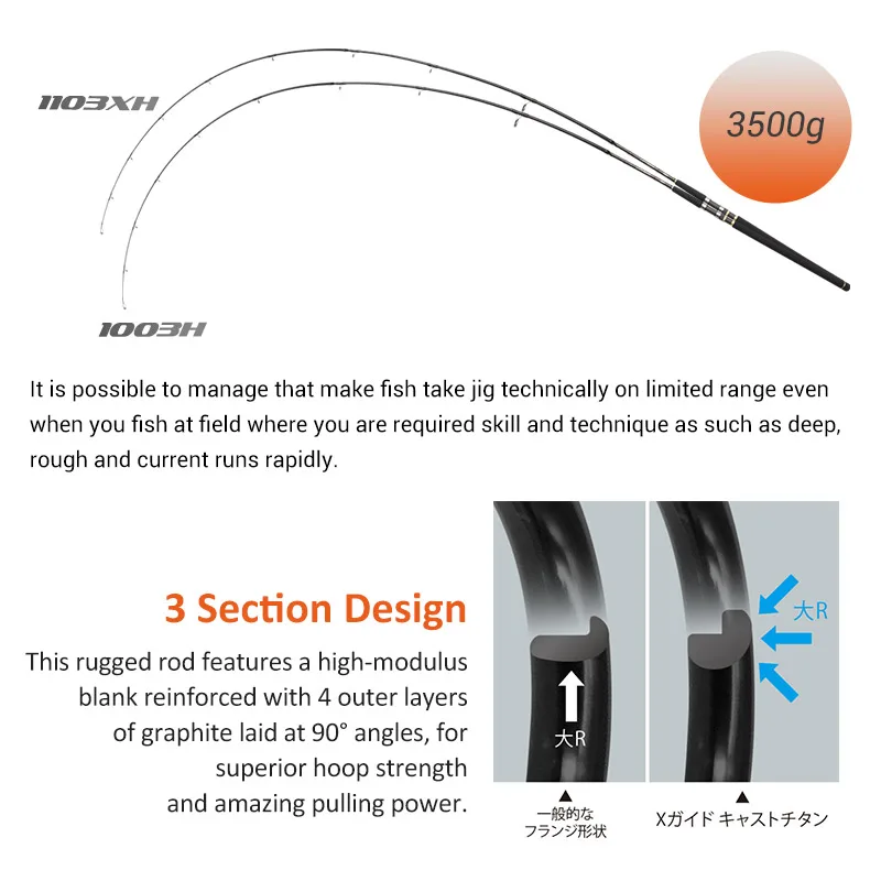 Noeby břehu rybaření hýl 3secs 3.05m 3.35m H XH rotující hýl odlitek hýl FUJI gwint prsten DPS naviják Seat pesca olta moře bas chopit se