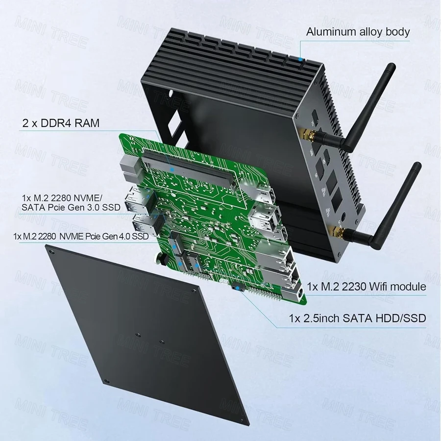 Yohirs 13th Gen Fanless Mini Pc Case Core i5 1335U 1355U Iris Xe Grafica 12M Cache Windows11 HDMI2.0 AX210 WIFI6 Computer da gioco