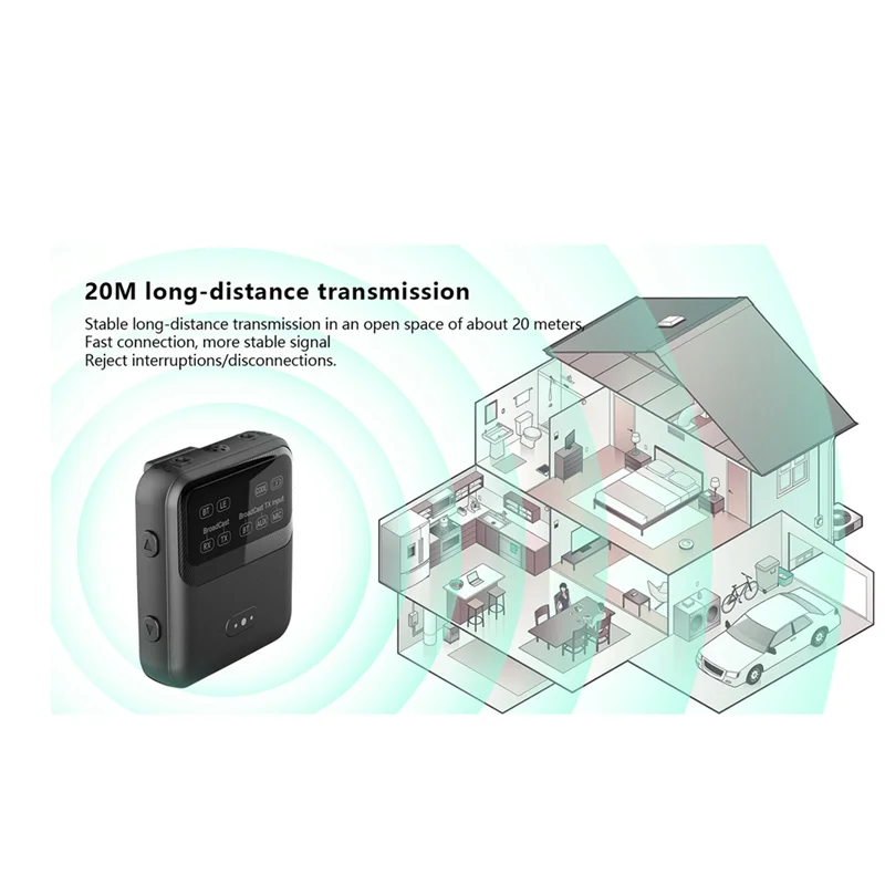 ABMF-аудио трансивер BT5.4 Broadcast 1TX до 100+ устройств RX Clip-On LE Аудиоадаптер AAC/Aptx-AD/LC3 USB/AUX/MIC