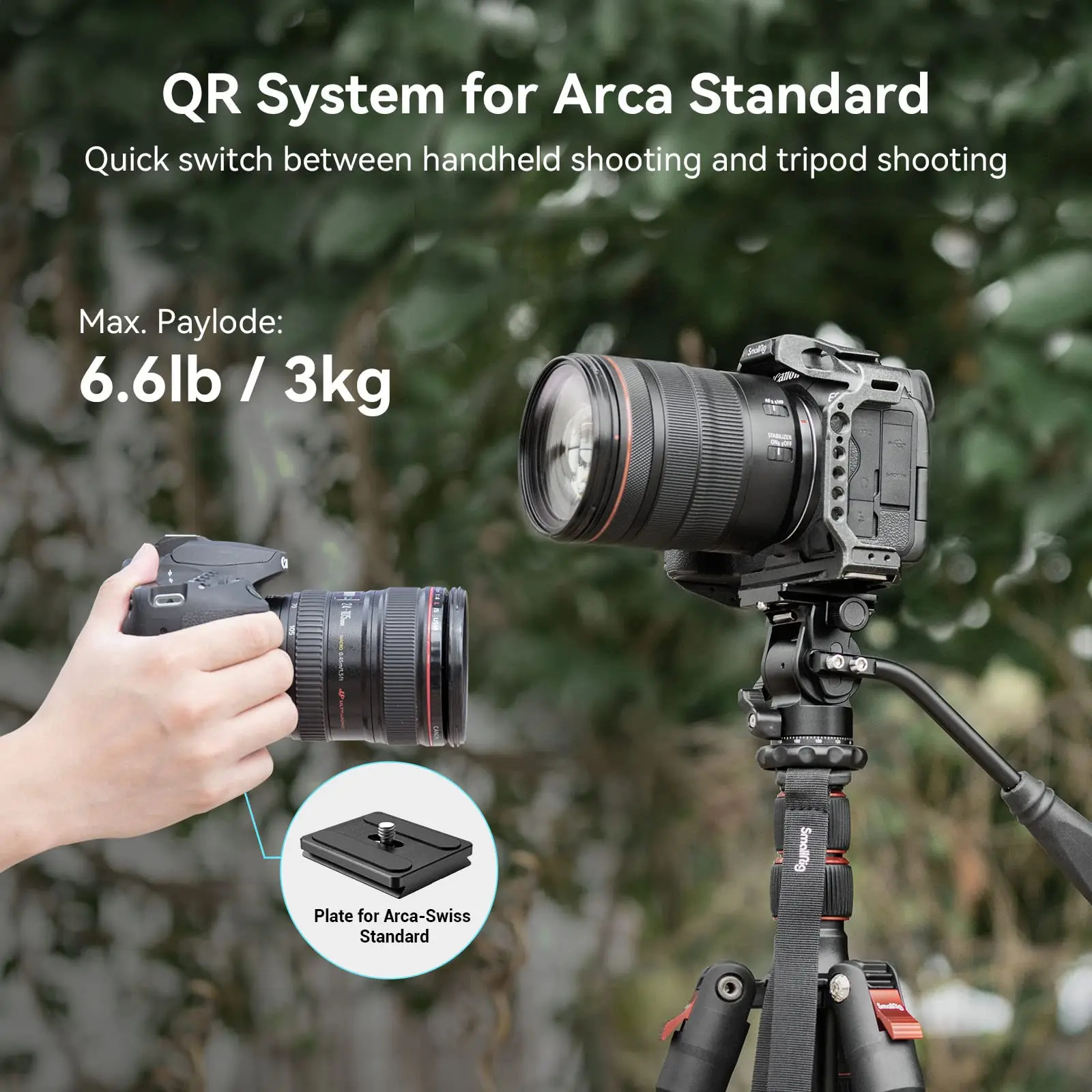 SmallRig Selection Compact Fluid Head Tilted +90°-55° and Swiveled 360° Multi-angle Shooting for Video shooting Base for Tripod