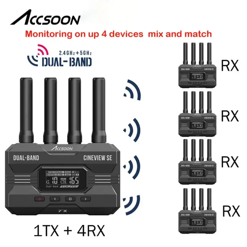 Accoon-Sistema transmissor de vídeo sem fio multiespectro CineView SE HE SDI e HDMI, banda dupla para estúdio de fotografia, 2.4Ghz 5Ghz
