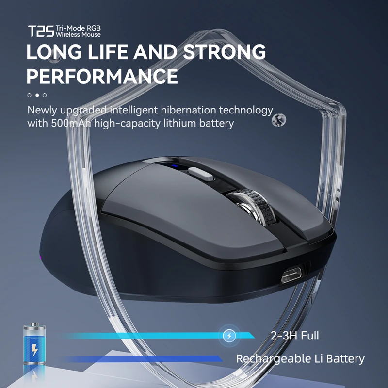 Tri-mode Mouse With Dual Receivers Type-C/USB 2.4G Bluetooth 5.1 Wireless Mouse RGB Charging Silent Mouse For Android IOS