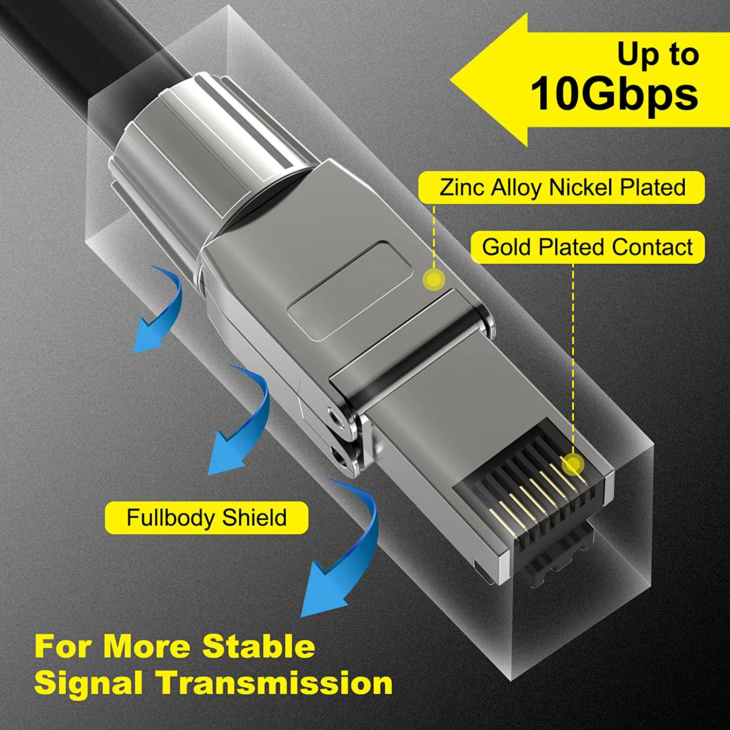 ZoeRax RJ45-Steckverbinder Werkzeuglos Cat6a Cat7 Cat8, Abgeschirmte RJ45-Modularstecker 10 Gbps 600MHz PoE++, Wiederverwendbare Einfache RJ45-Stecker – Detail 2