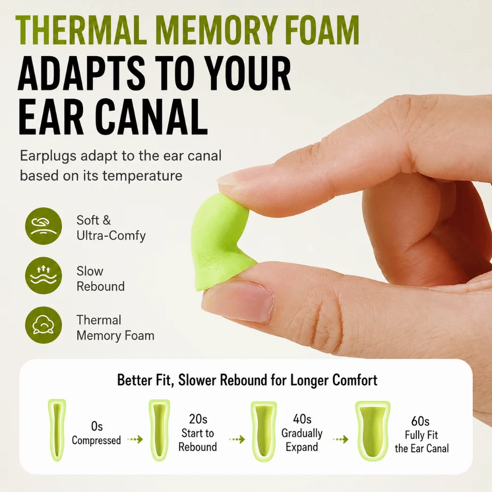 60/120PCS Multicolor Sponge Earplugs Sponge Slow Rebound Travel Earplugs Sound Insulation Soft Noise Reduction Earplugs