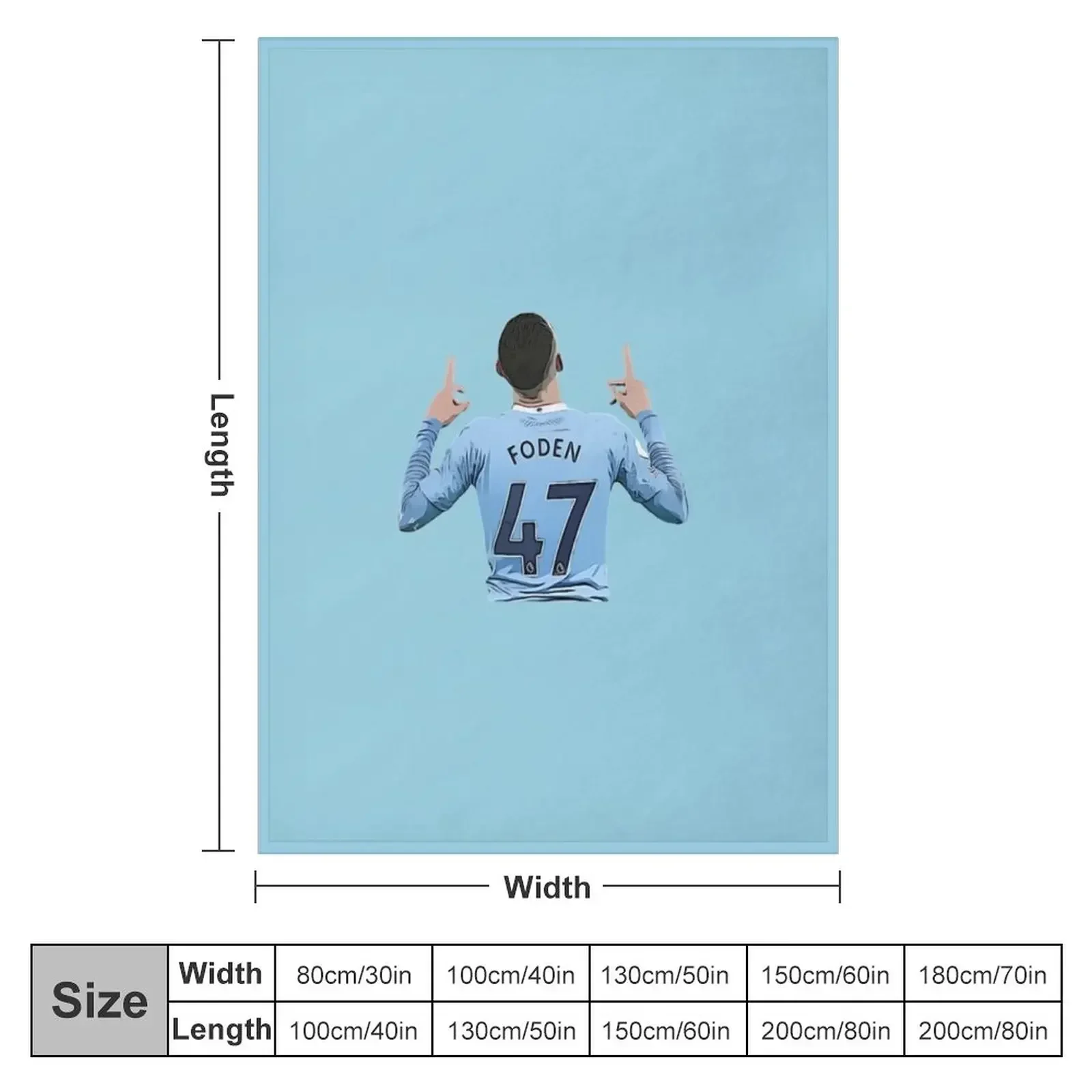 Phil Foden City Celebration 47 Throw Blanket anime Luxury Brand Extra Large Throw Blankets