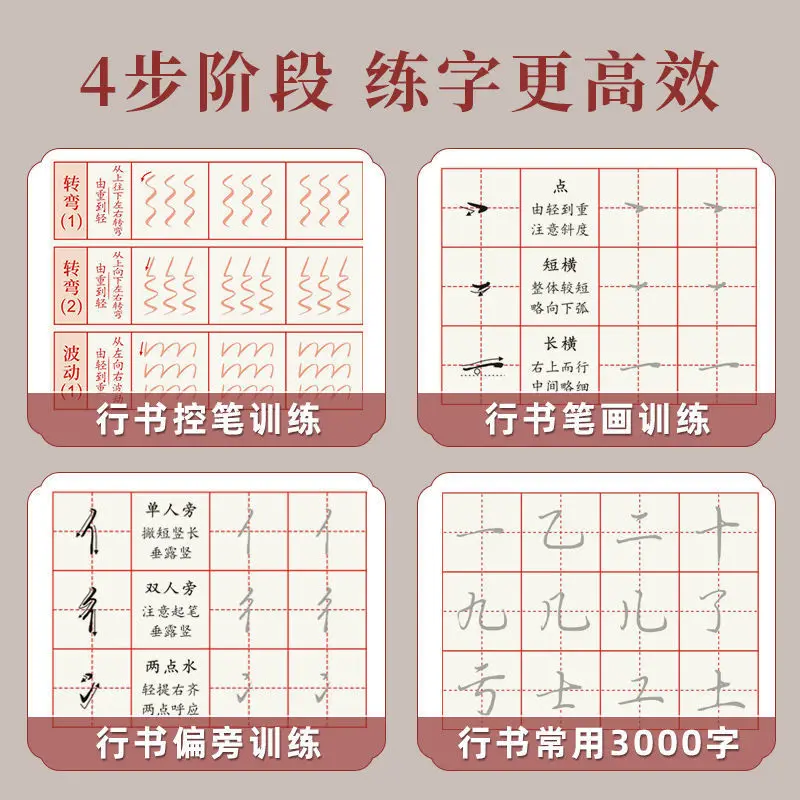 Xingkai Practice Writing Post Adult Control Pen training Stroke Stroke Order Hard Pen Calligraphy Line Book Fast