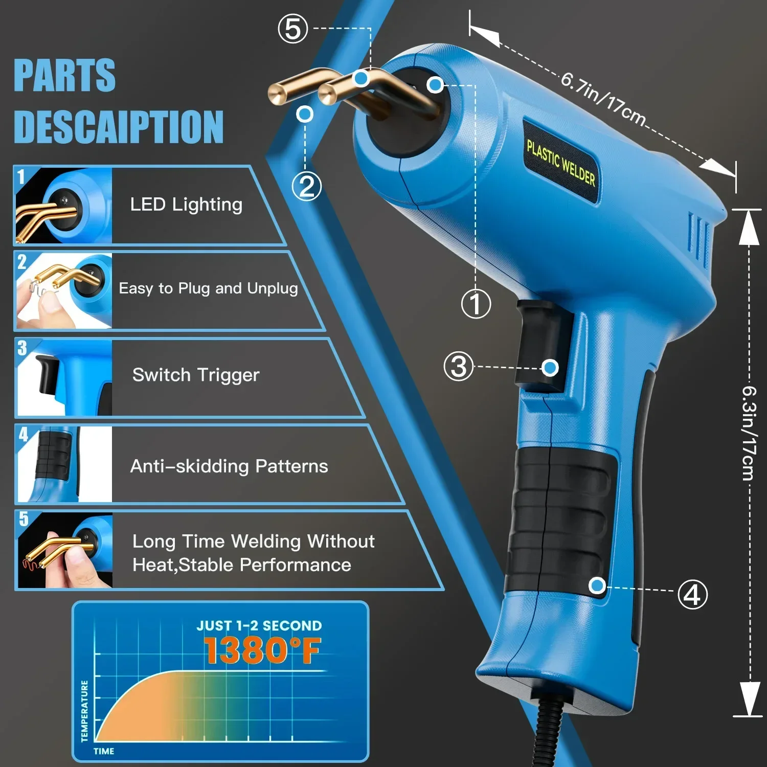 user-friendly XC-200 Automotive Plastic Repair Tool: High Power for Bumper Welding and Nail Plier Applications