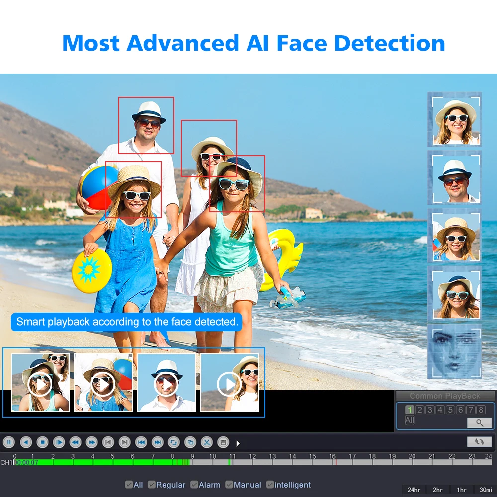 8CH 4K 5 in 1 CCTV Hybrid DVR NVR For AHD TVI CVI CVBS IP Camera Security Video Recorder Face Recognition 8MP XMeye H.265