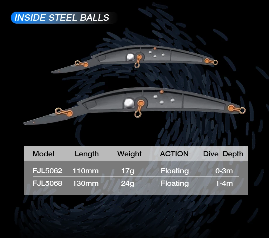 Fjord schwimmender Angel köder 110mm 17g 130mm 24g Jerkbait Langstrecken karpfen Hecht Swimbait Kunst köder Seefischerei Ausrüstung – Detail 2
