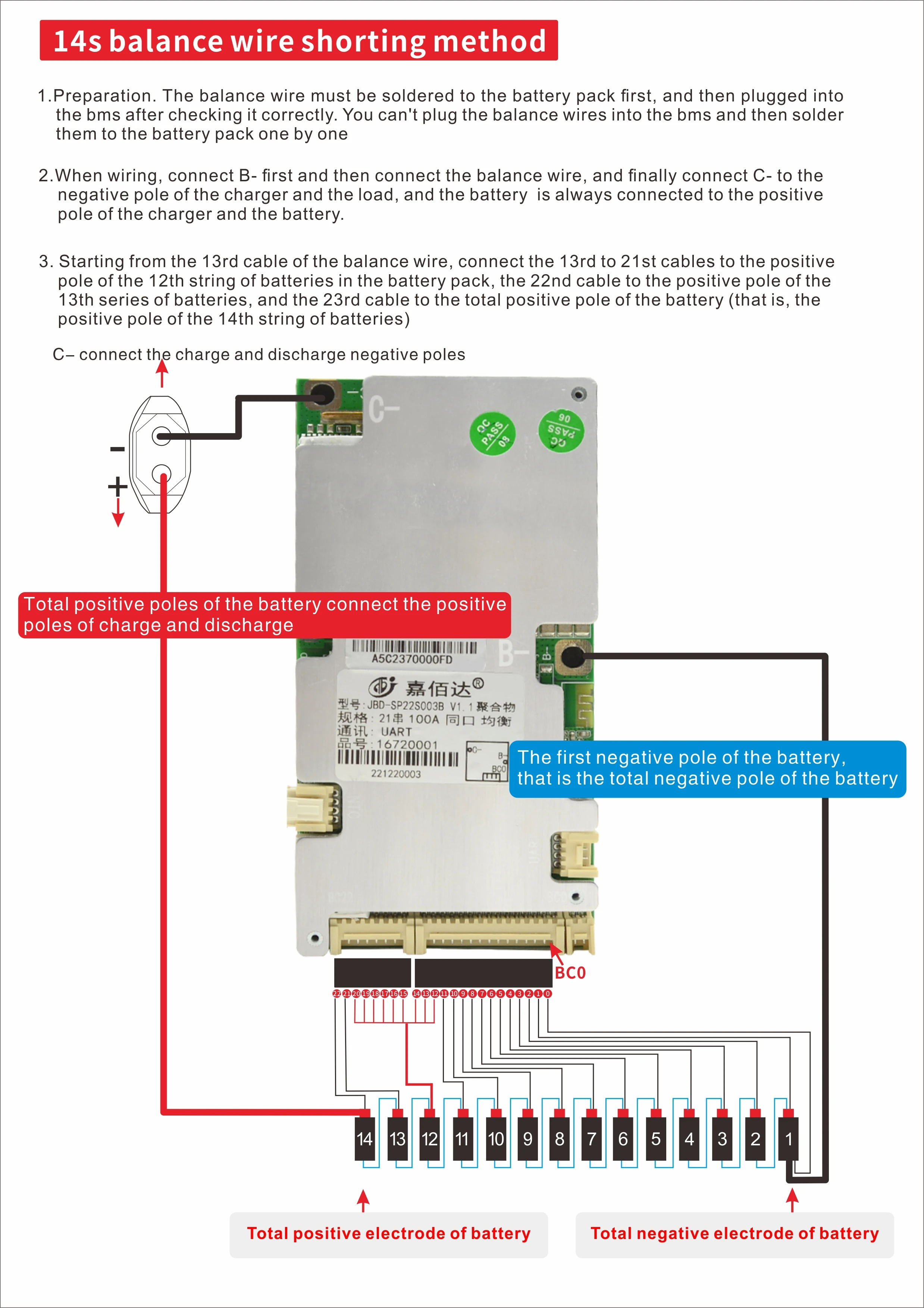 JBD 6S 8S 10S 13S 14S 16S 18S LiFepo4 BMS 24V 36V 48V Smart BMS 20A 30A 40A 50A 60A 80A 100A 120A Balance Lithium 18650 Battery