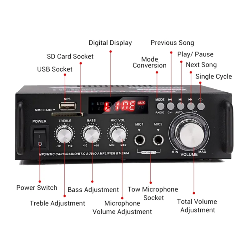 

600W AC 110V Bluetooth Amplifier 2CH HIFI Audio Stereo Power AMP USB FM Radio Amplifier With Remote Control US Plug