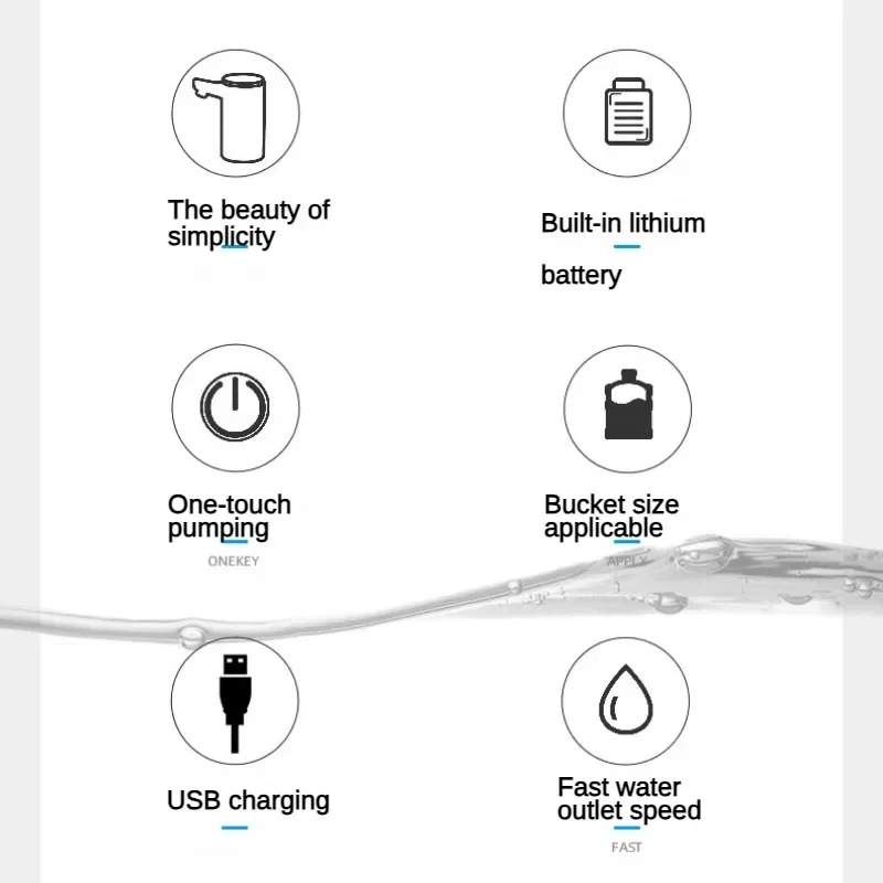 Портативный диспенсер для воды емкостью 5 галлонов с USB-зарядкой — автоматический электрический насос, подходящий для домашнего, офиса и наружного использования.