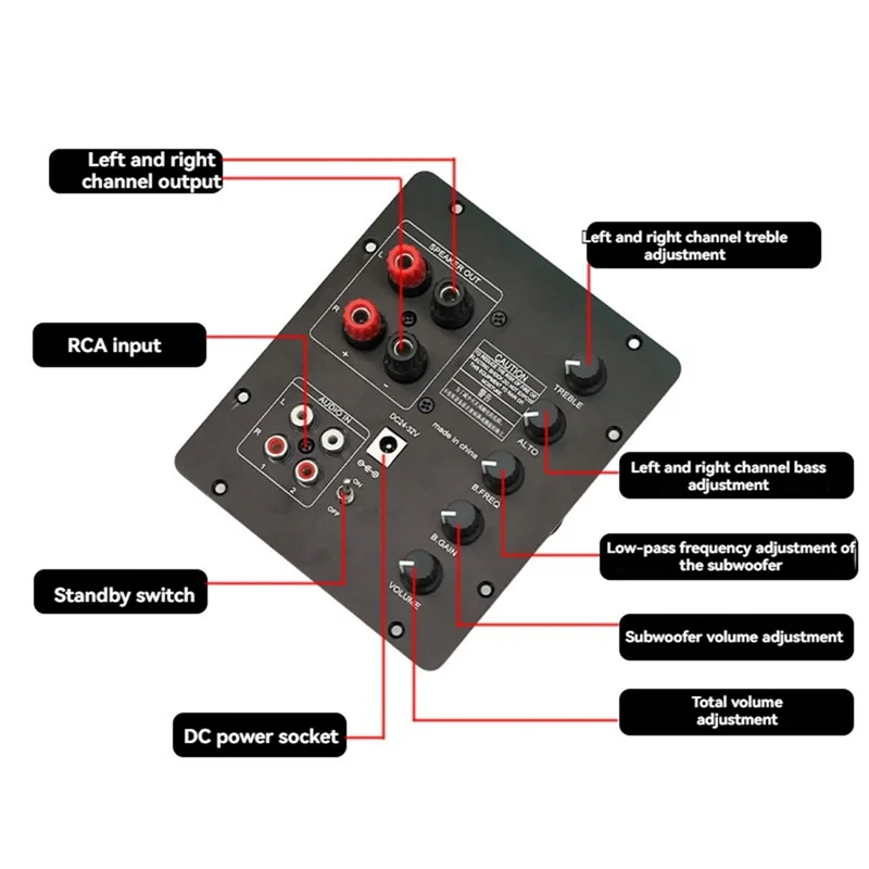 

ABJF-TPA3221 Active Speaker Amplifier Board Hifi 2.1 Channel High Power QCC3084 Bluetooth 5.4 100Wx 2+200W Amplificador