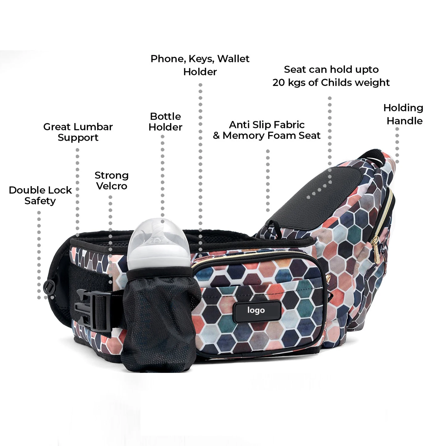 Custom Baby Hip Seat Carrier vita sgabello Walkers Hold cintura in vita Comfort Hip Seat Waist Seat con portatile e avvolgente