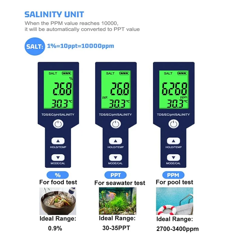 Penguji garam kolam, pengukur salinitas Digital, penguji salinitas akurasi tinggi 5 In 1 untuk air garam, Kit uji tahan air IP67